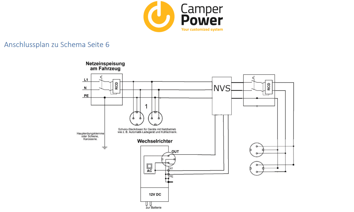 Kostenloser Camper Landstrom Schaltplan