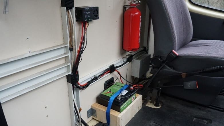 Überblick Camper Elektrik Setup im Van